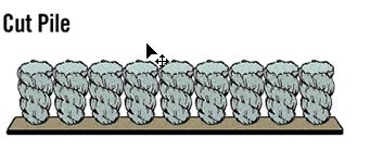 Cut Pile